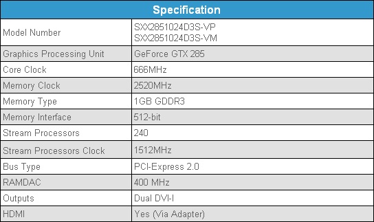 Immagine pubblicata in relazione al seguente contenuto: SPARKLE lancia la GeForce GTX 285 Plus overclocked by factory | Nome immagine: news10520_2.jpg