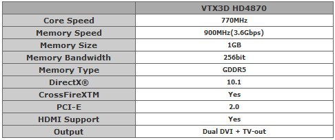 Media asset in full size related to 3dfxzone.it news item entitled as follows: VERTEX3D lancia la VTX3D HD4870 cooler by ARCTIC COOLING | Image Name: news11226_2.jpg