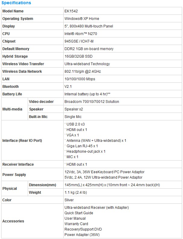 Media asset in full size related to 3dfxzone.it news item entitled as follows: ASUS annuncia ufficialmente il nuovo EeeKeyboard PC | Image Name: news13093_2.jpg