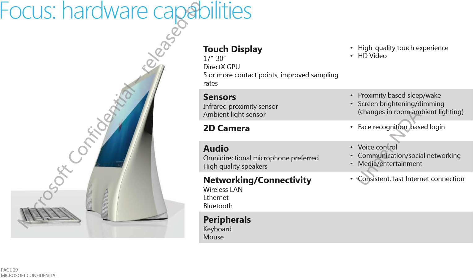 Immagine pubblicata in relazione al seguente contenuto: Prime slide su Windows 8: Microsoft non conferma (n smentisce) | Nome immagine: news13434_1.png