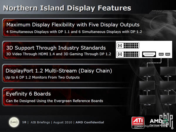 Immagine pubblicata in relazione al seguente contenuto: Foto del die della gpu Barts e slide AMD sulle Radeon HD 6000 | Nome immagine: news14014_5.jpg