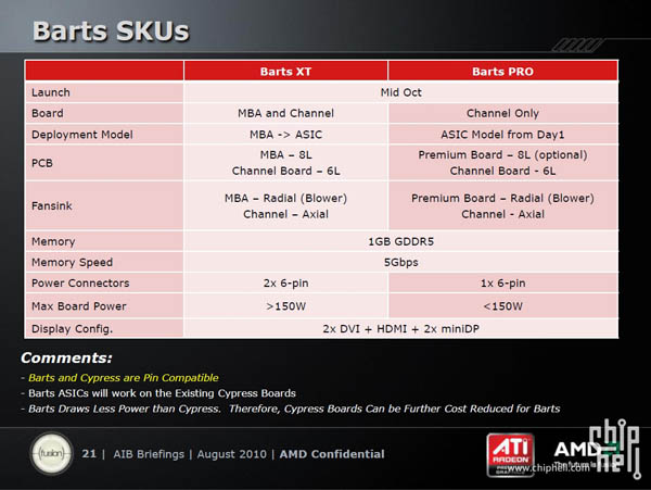 Media asset in full size related to 3dfxzone.it news item entitled as follows: Foto del die della gpu Barts e slide AMD sulle Radeon HD 6000 | Image Name: news14014_6.jpg