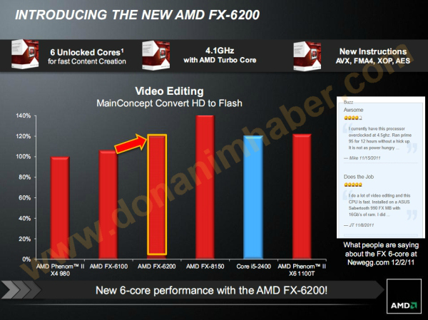 Immagine pubblicata in relazione al seguente contenuto: AMD prepara il lancio di un nuovo Bulldozer operante a 3.80GHz | Nome immagine: news16241_1.jpg