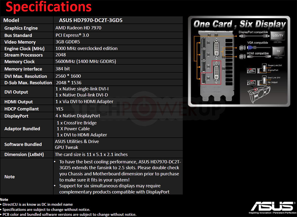 Immagine pubblicata in relazione al seguente contenuto: Foto e slide sulla card Radeon HD 7970 DirectCu II di ASUS | Nome immagine: news16508_8.jpg