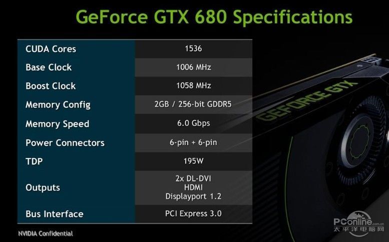 Immagine pubblicata in relazione al seguente contenuto: On line una slide NVIDIA con le specifiche della GeForce GTX 680? | Nome immagine: news16809_1.jpg