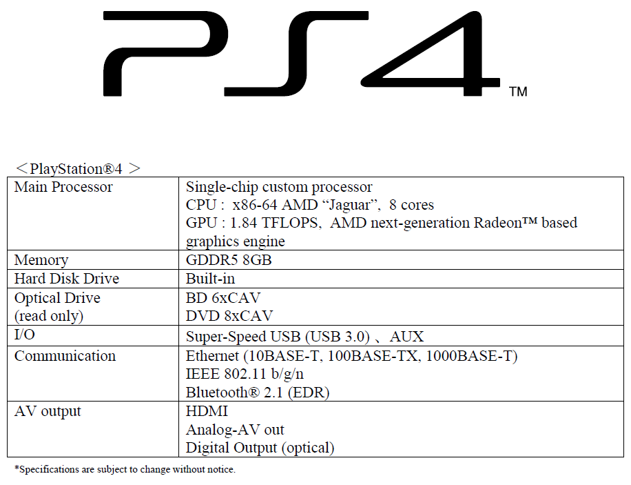Immagine pubblicata in relazione al seguente contenuto: Le specifiche ufficiali della console PlayStation 4 (PS4) di Sony | Nome immagine: news19008_specifiche-Sony-PS4_1.png
