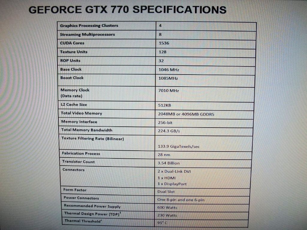 Media asset in full size related to 3dfxzone.it news item entitled as follows: Foto, specifiche e prezzo della card GeForce GTX 770 di NVIDIA | Image Name: news19605_GeForce-GTX-770_2.jpg