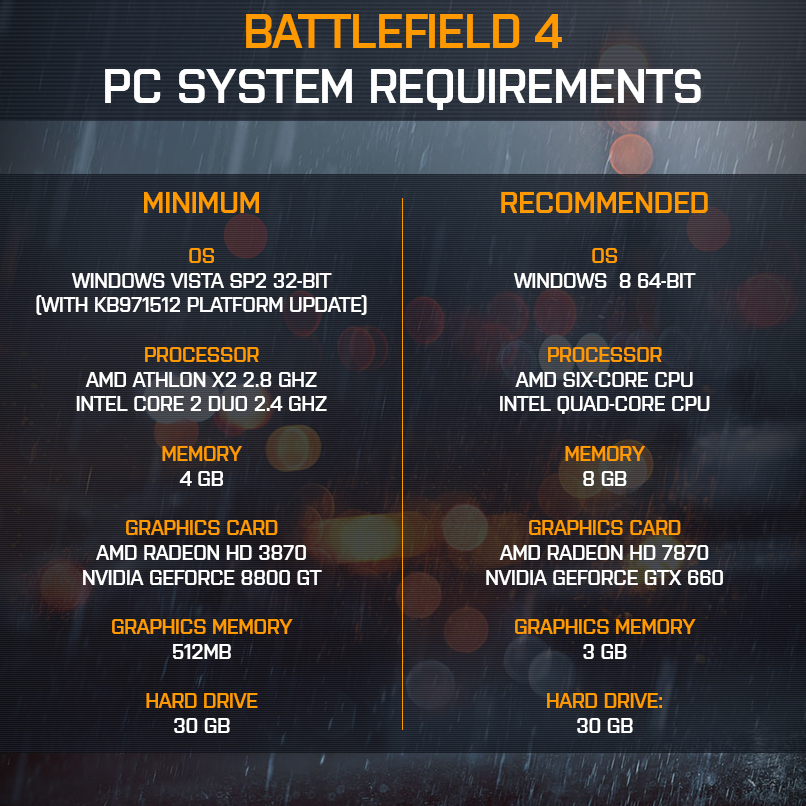 Immagine pubblicata in relazione al seguente contenuto: I requisiti minimi e consigliati per l'esecuzione di Battlefield 4 su PC | Nome immagine: news20096_Battlefield-4-system-requirements_1.png