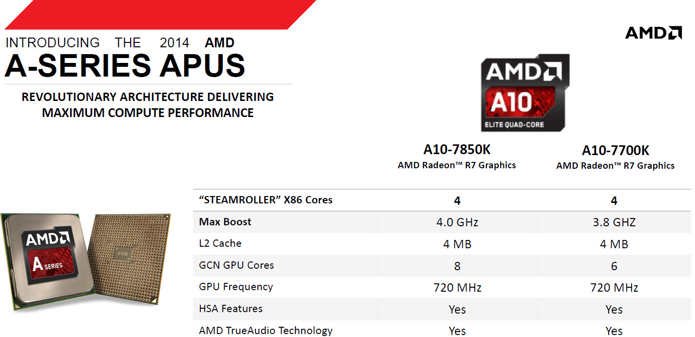 Immagine pubblicata in relazione al seguente contenuto: Le specifiche delle APU Kaveri A10-7850K e A10-7700K di AMD | Nome immagine: news20428_slide-APU-AMD-Kaveri_1.jpg