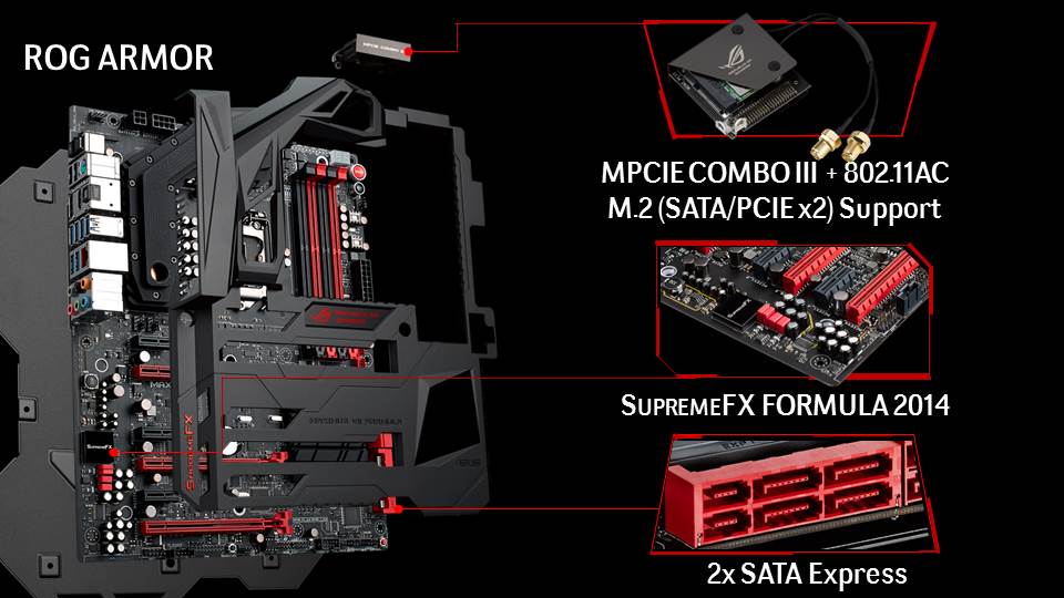 Immagine pubblicata in relazione al seguente contenuto: ASUS annuncia la motherboard ROG Maximus VII Formula | Nome immagine: news21276_Maximus-VII-Formula_2.jpg