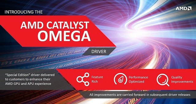 Media asset in full size related to 3dfxzone.it news item entitled as follows: AMD rivoluziona i suoi driver e prepara il rilascio dei Catalyst Omega | Image Name: news21943_AMD-Catalyst-Omega-leaked-slide_1.jpg