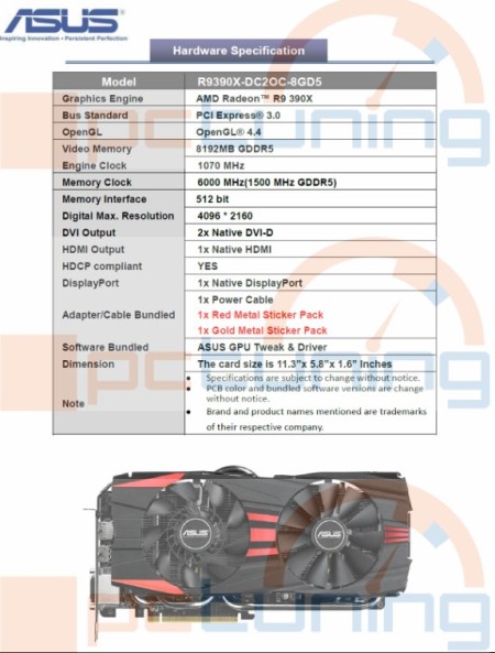 Media asset in full size related to 3dfxzone.it news item entitled as follows: Le specifiche leaked della Radeon R9 390X DirectCU II OC di ASUS | Image Name: news22686_ASUS-Radeon-R9-390X-DirectCU-II-OC_1.jpg