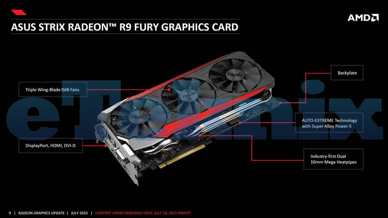 Risorsa grafica - foto, screenshot o immagine in genere - relativa ai contenuti pubblicati da amdzone.it | Nome immagine: news22846_Slide-ASUS-Radeon-R9-Fury-STRIX_1.jpg