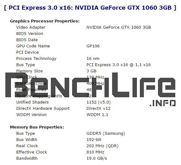 Media asset in full size related to 3dfxzone.it news item entitled as follows: La GeForce GTX 1060 con 3GB potrebbe avere meno core CUDA della SKU da 6GB | Image Name: news24592_GeForce-GTX-1060-3GB_2.jpg