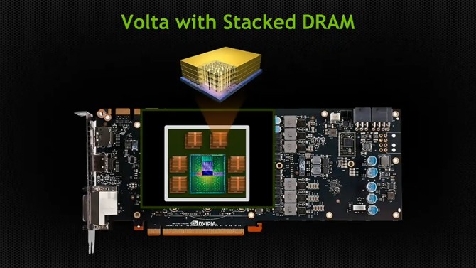 Immagine pubblicata in relazione al seguente contenuto: NVIDIA potrebbe anticipare il lancio delle GPU basate sull'architettura Volta | Nome immagine: news24660_NVIDIA-Volta_1.jpg