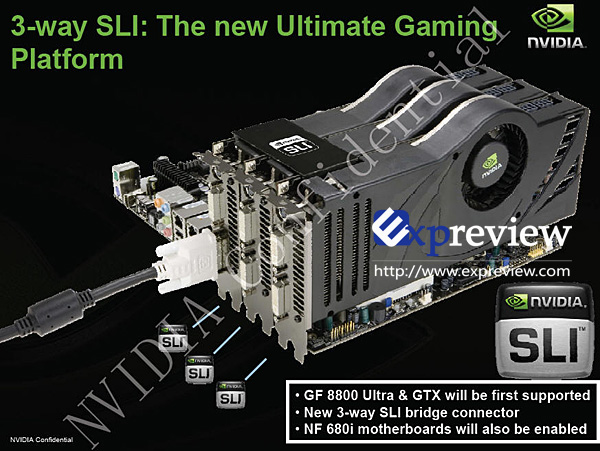 Immagine pubblicata in relazione al seguente contenuto: NVIDIA sta lavorando allo SLI a tre vie aka 3-way SLI | Nome immagine: news5763_1.jpg