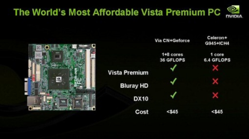 Immagine pubblicata in relazione al seguente contenuto: NVIDIA al lavoro con VIA per soluzioni low-cost Vista Ready | Nome immagine: news7294_1.jpg