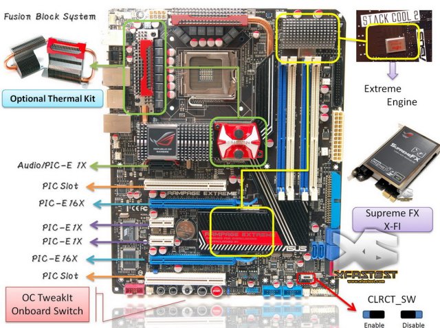 Media asset in full size related to 3dfxzone.it news item entitled as follows: Foto della motherboard Rampage Extreme X48 R.O.G. di ASUS | Image Name: news7962_2.jpg