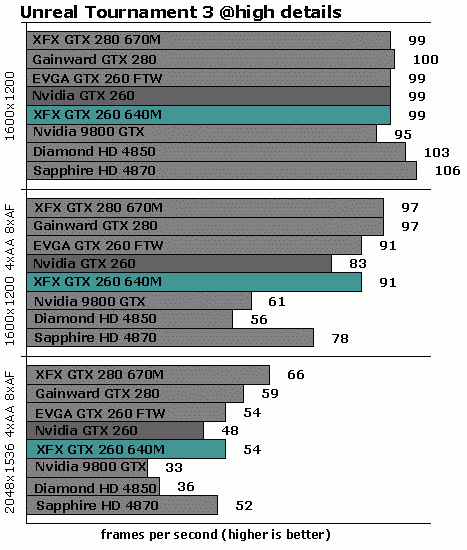 Immagine pubblicata in relazione al seguente contenuto: AMD cambia il suo CEO: a Hector Ruiz succede Dirk Meyer | Nome immagine: news8066_9.gif