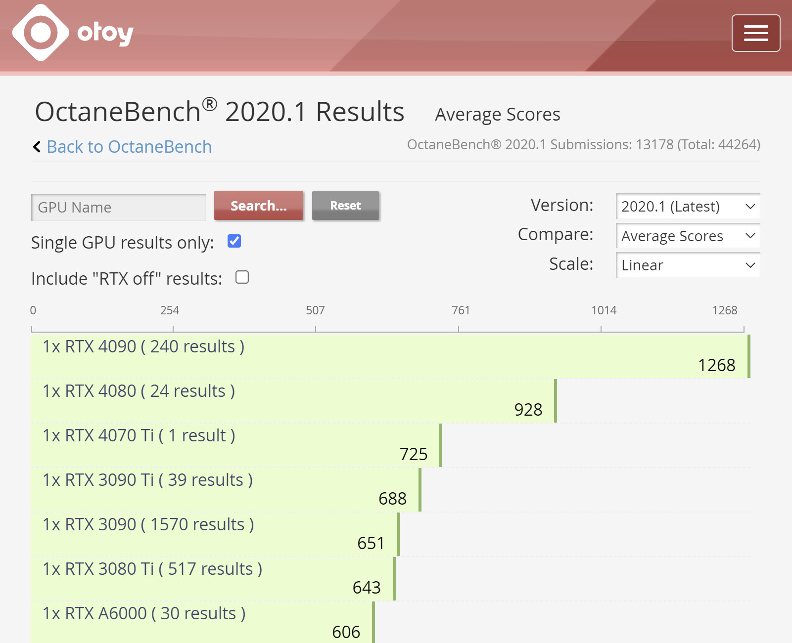 Immagine pubblicata in relazione al seguente contenuto: La GeForce RTX 4070 Ti pi veloce della GeForce RTX 3090 Ti con OctaneBench | Nome immagine: news34022_GeForce-RTX-4070-Ti_OctaneBench_2.jpg