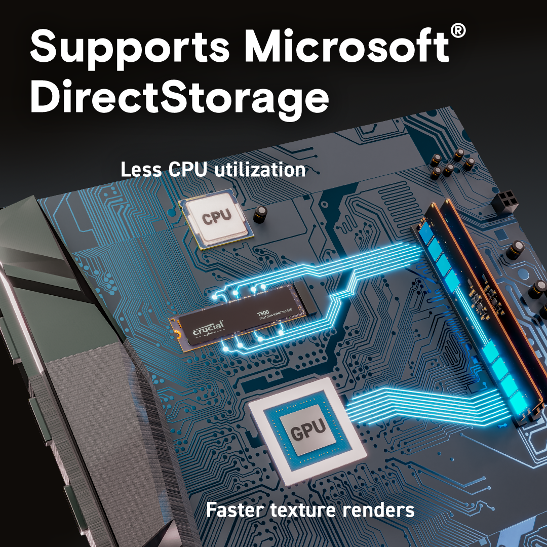 Media asset in full size related to 3dfxzone.it news item entitled as follows: Micron lancia i drive SSD NVMe PCIe Gen 4 Crucial T500 con capacit fino a 2TB | Image Name: news34982_SSD_Crucial-T500_2.png