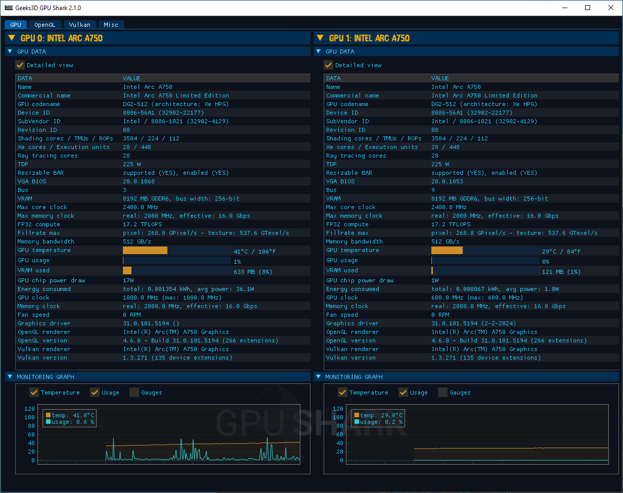 Media asset in full size related to 3dfxzone.it news item entitled as follows: GPU Shark 2.1.0.0 supporta le card GeForce RTX 40 SUPER e Radeon RX 7600 XT | Image Name: news35363_GPU-Shark_Screenshot_1.png