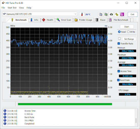 Media asset in full size related to 3dfxzone.it news item entitled as follows: SSD & HDD Storage Drives - Monitoring & Benchmark Utilities: HD Tune Pro 6.00 | Image Name: news35503_HD-Tune-Pro-Screenshot_1.png