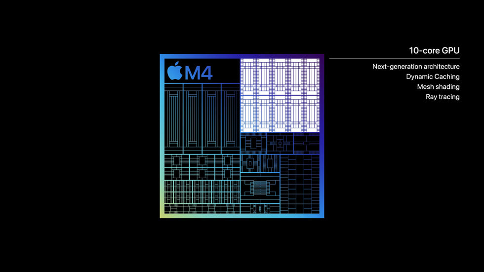 Immagine pubblicata in relazione al seguente contenuto: Apple introduce il SoC M4 a 3nm per gli iPad intelligenti di nuova generazione | Nome immagine: news35575_Apple_SoC_M4_2.jpg