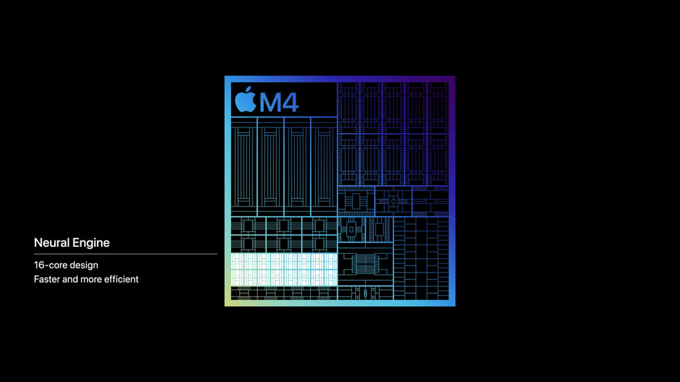 Media asset in full size related to 3dfxzone.it news item entitled as follows: Apple introduce il SoC M4 a 3nm per gli iPad intelligenti di nuova generazione | Image Name: news35575_Apple_SoC_M4_4.jpg