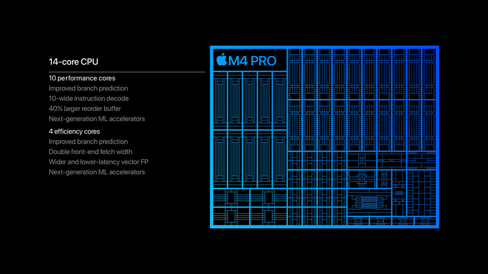 Immagine pubblicata in relazione al seguente contenuto: Apple amplia ufficialmente la linea M4 con i nuovi chip M4 Pro e M4 Max | Nome immagine: news36122_Apple_M4_M4-Pro_M4-Max_3.jpg