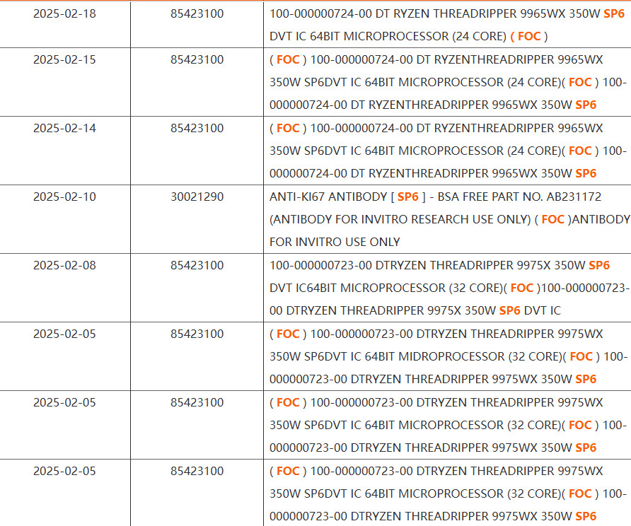 Immagine pubblicata in relazione al seguente contenuto: Un leak svela le CPU HEDT Ryzen Threadripper 9975WX e Threadripper 9965W di AMD | Nome immagine: news36527_AMD_Ryzen-Threadripper_3.png